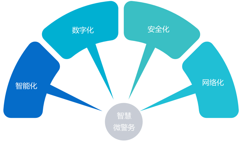 yabo.com - 相信品牌的力量